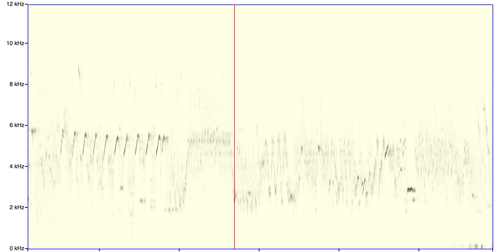 Sonagramm vom Gesang des Orpheusspötters